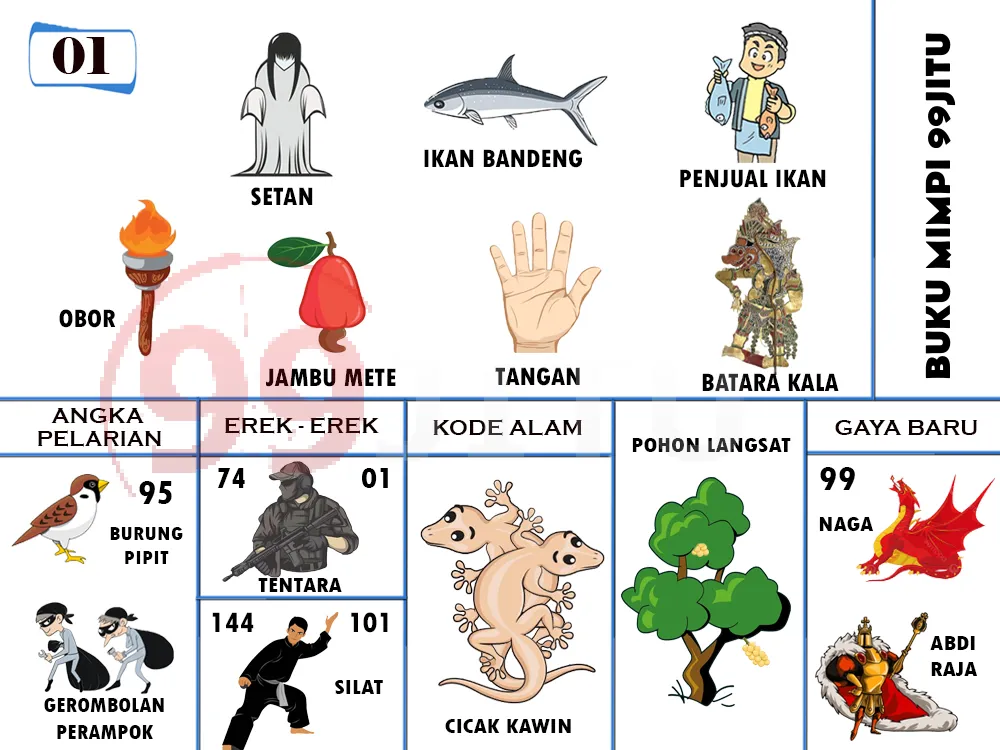 buku mimpi erek erek togel 01