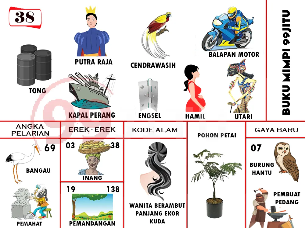 buku mimpi erek erek togel 38