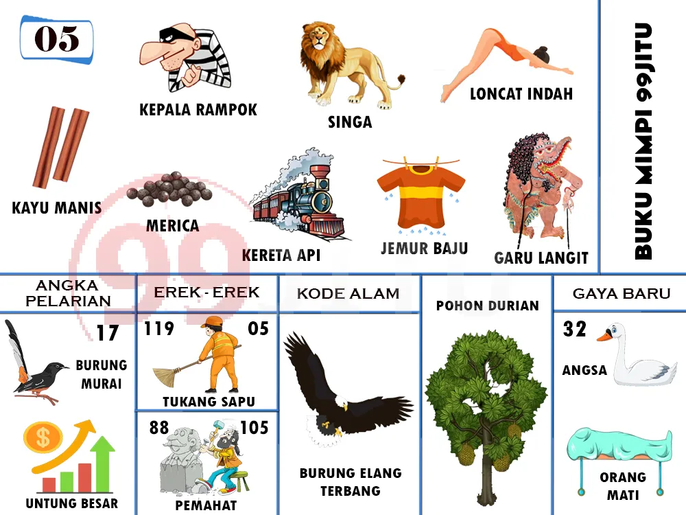 buku mimpi erek erek togel 05