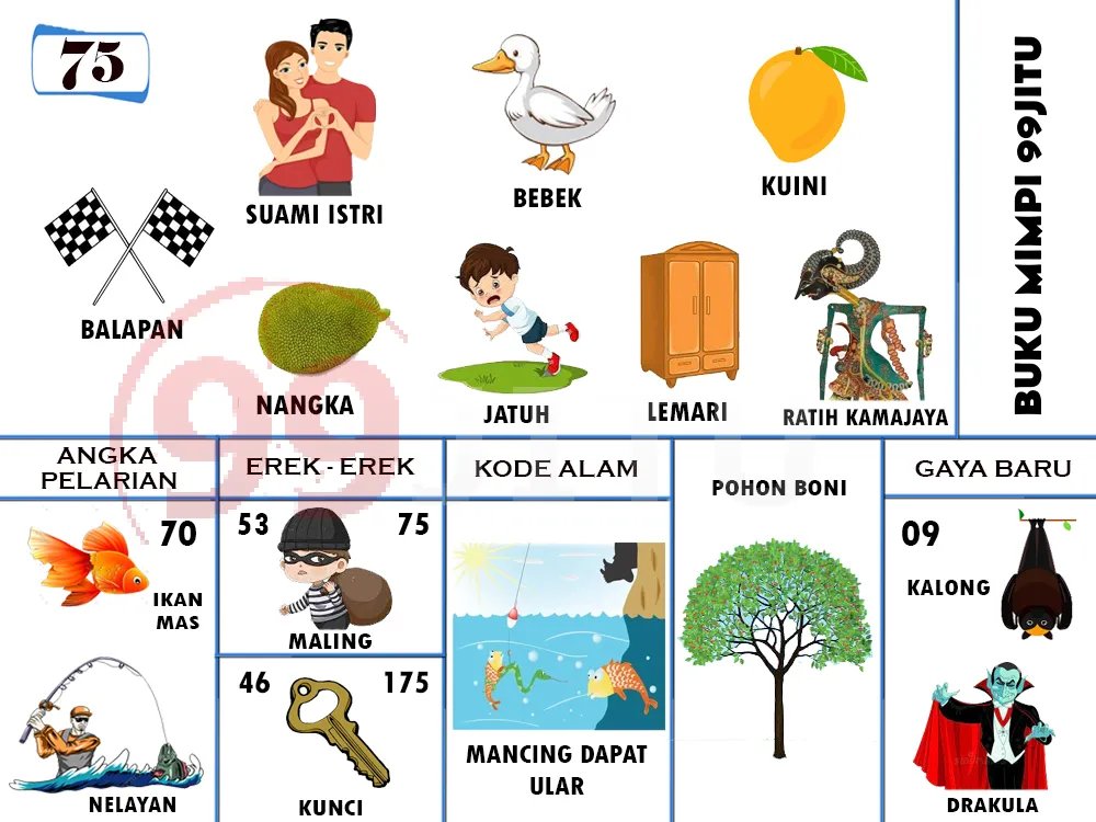 buku mimpi erek erek togel 75
