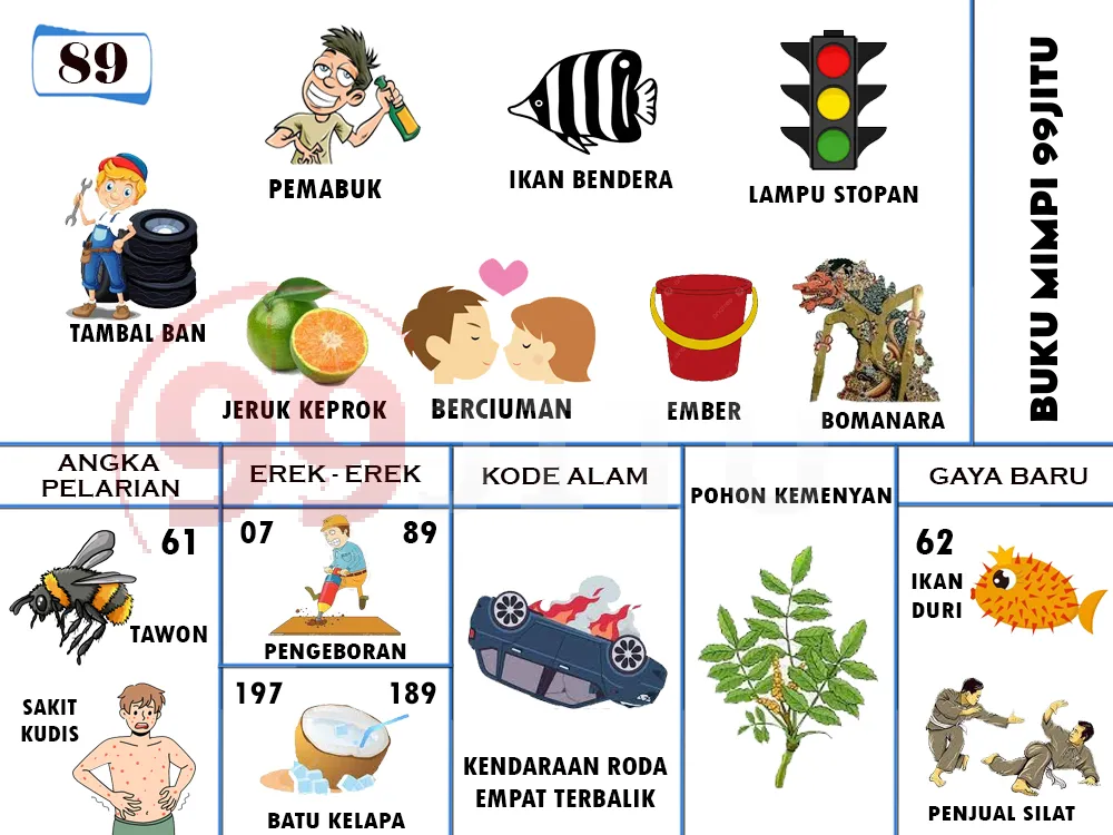 buku mimpi erek erek togel 89