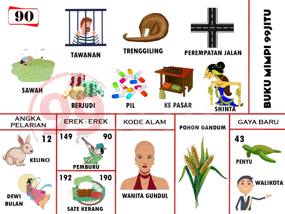buku mimpi erek erek togel 90